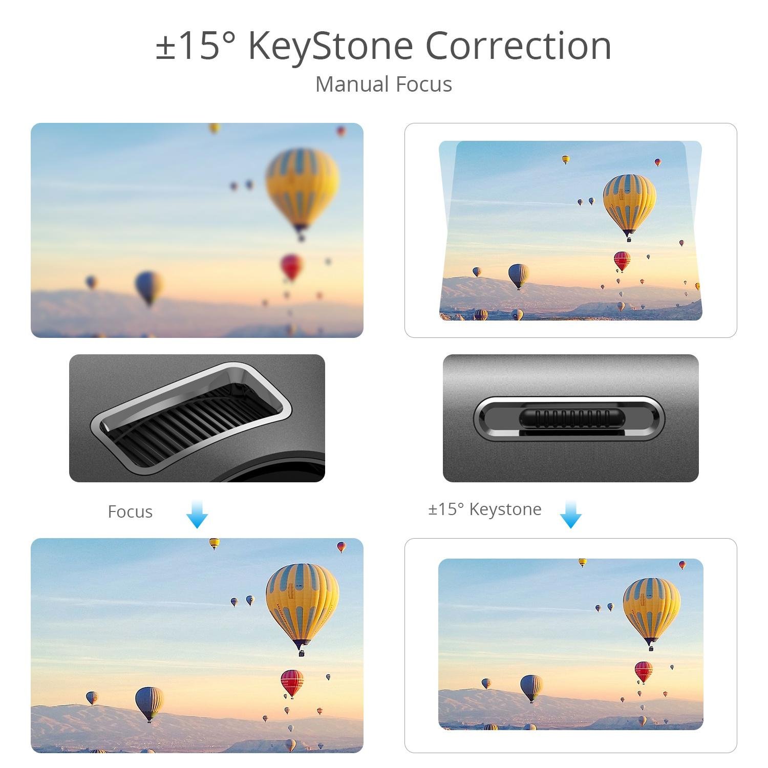 IDEAPLAY PJ20 HD Projector With Native Resolution 1280x720 & Resolution Input Supports 720p 1080i And 1080p Video Projector Compatible With Phone PC TV Stick And PS4