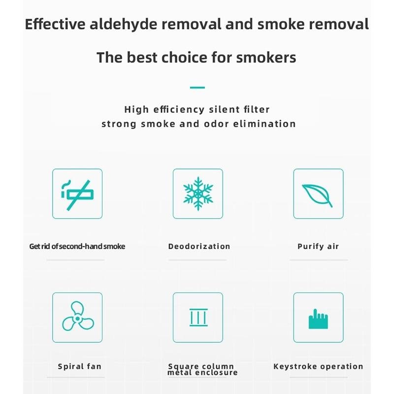 Ashtray smoke purifier